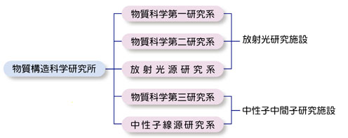 p1_1.jpg (23763 oCg)
