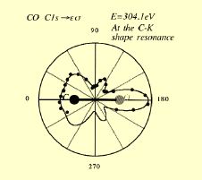 p3_2.jpg (8410 oCg)