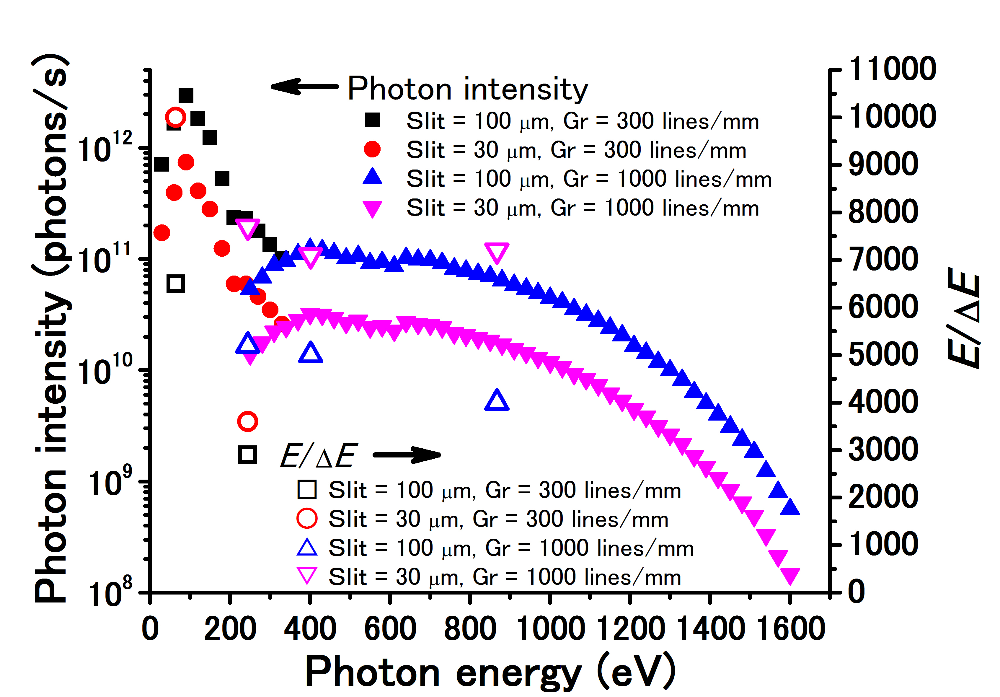 解氷曲線 低温高圧下で新しい氷の相（氷XIX）を発見｜プレスリリース｜J-PARC